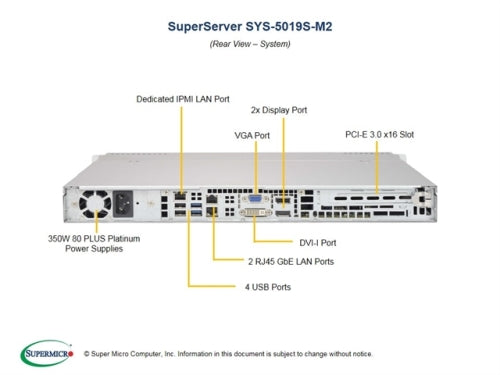 Supermicro Accessory MCP-220-00129-0B Drive Bay Adapter 2xUSB3.0/COM Black Brown Box