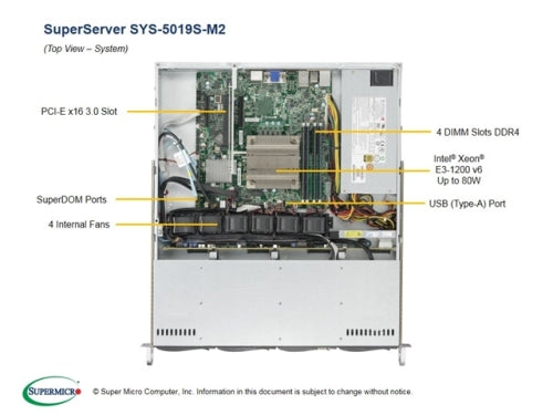 Supermicro Accessory MCP-220-00129-0B Drive Bay Adapter 2xUSB3.0/COM Black Brown Box