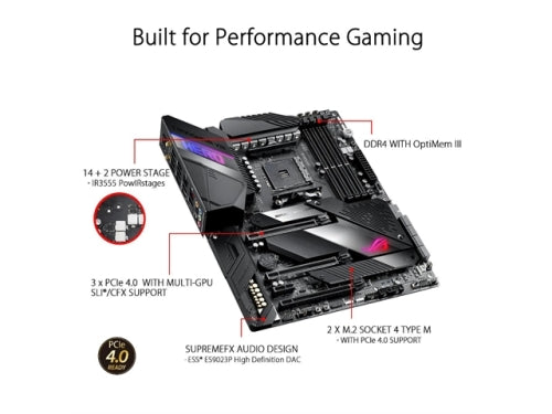 ASUS Motherboard ROG CROSSHAIR VIII HERO WI-FI AMD Ryzen X570 Max64GB DDR4 ATX Retail