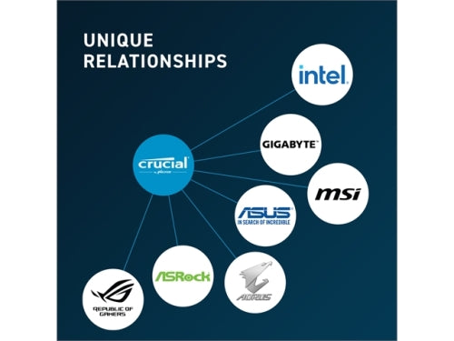 Crucial Memory CT16G48C40U5 16G DDR5 4800Mhz UDIMM Retail